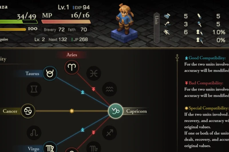 Square Enix Deploys Massive 1.5.0 Update for ‘Final Fantasy Tactics: The Ivalice Chronicles’