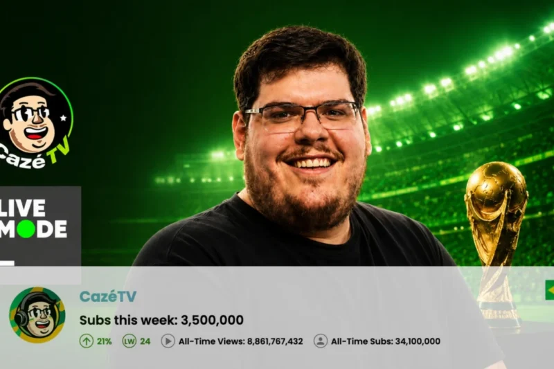 The World Cup Effect: How Global Football Dominance Is Reshaping the YouTube Creator Economy