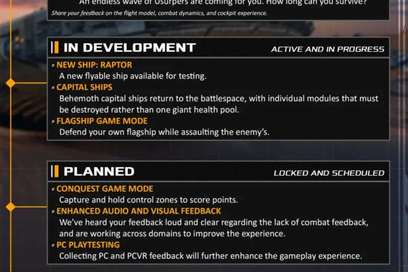 Charting the Rebellion: Progenitor Game Studios Unveils Ambitious Roadmap for ‘Remnant Protocol’