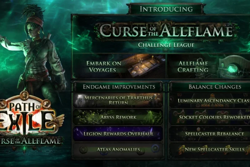 The Campaign Conundrum: Why Grinding Gear Games Refuses to Let Path of Exile Players Skip the Grind