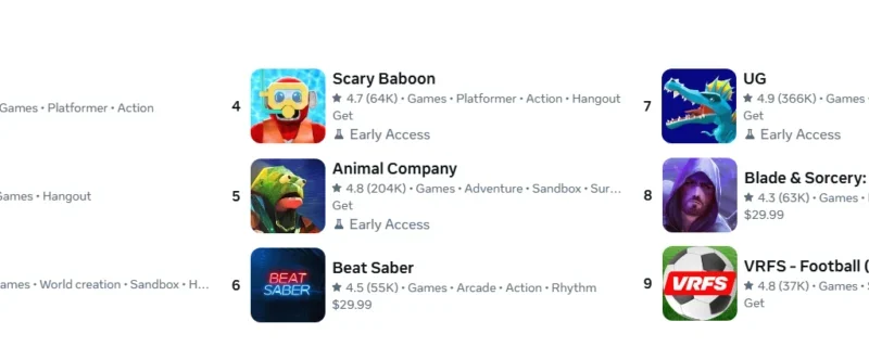 The Gold Rush or a Dead End? Analyzing the Surge of Free-to-Play VR Social Games