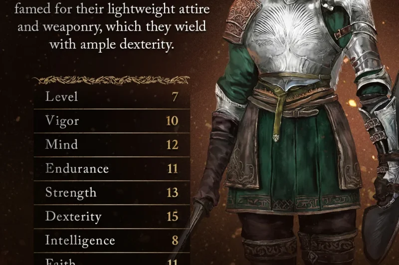 The Tarnished Edition Expansion: Deep Dive into Elden Ring’s New Starter Classes
