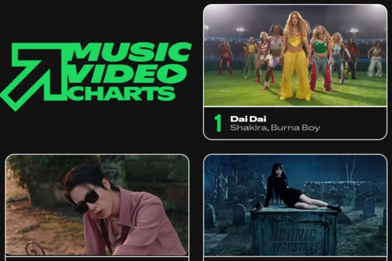 The Video Renaissance: How Spotify is Transforming from Audio Giant to Multimedia Powerhouse