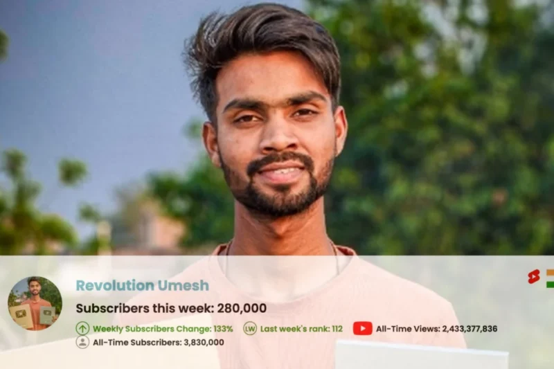 The Rise of the Short-Form Snack: How Panipuri and Global Creators are Redefining YouTube Growth