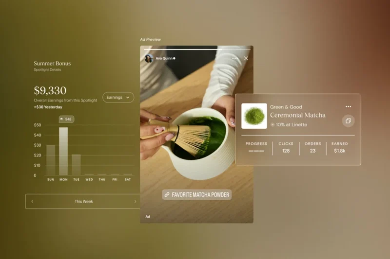 From Organic Reach to Paid Power: ShopMy Unveils "Spotlights" to Revolutionize Creator Commerce