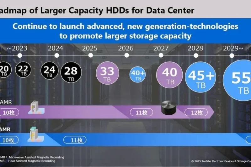Toshiba Invests $380 Million to Double Philippine HDD Production and Target 30TB Capacities by 2027